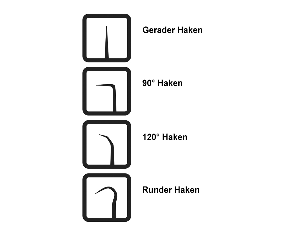 HAKEN- / MAGNETSET 5